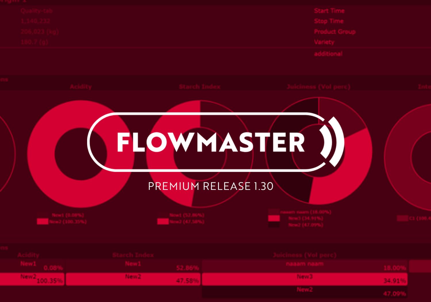 Aweta Flow Master premium release 1.30